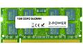 CF-WMBA501G 1GB DDR2 533MHz SoDIMM
